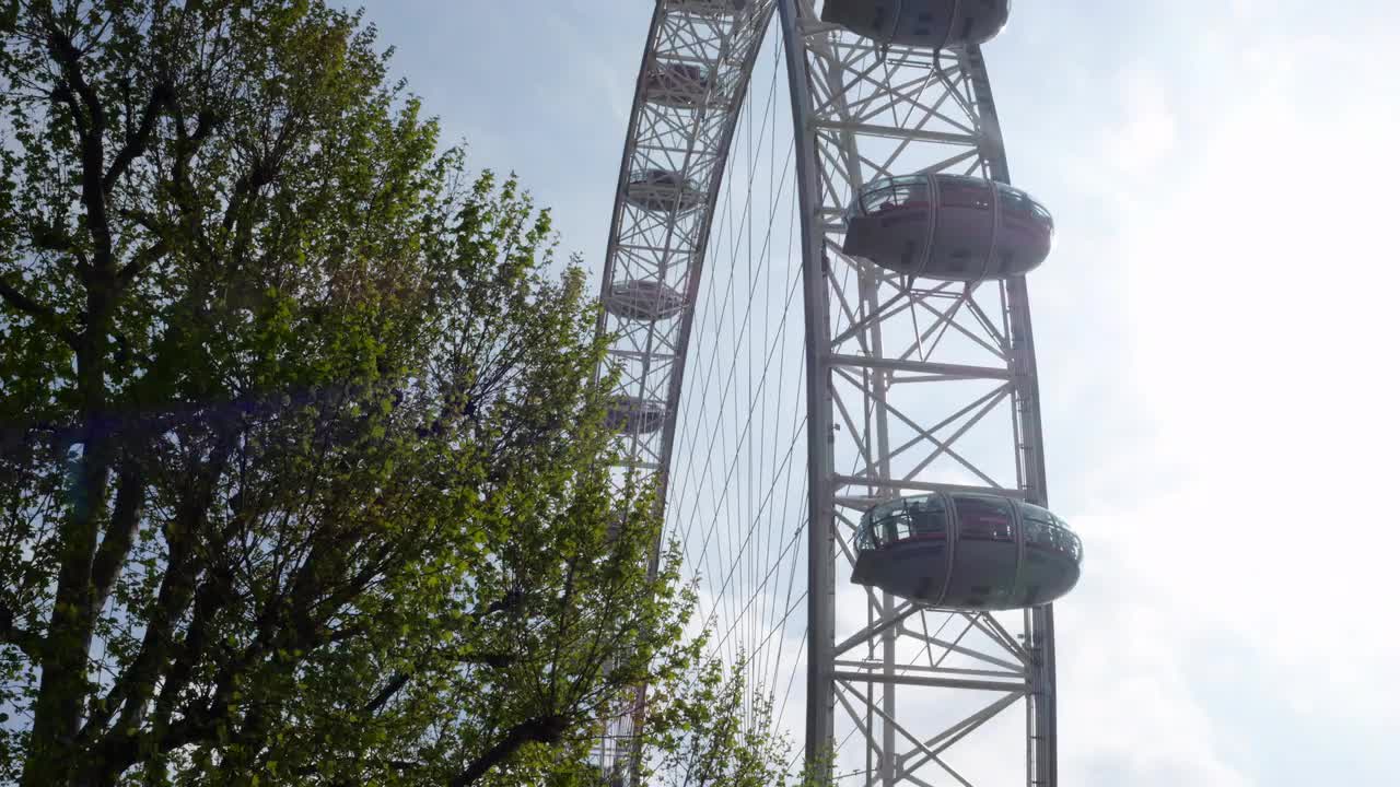 London Eye Against Clear Sky 