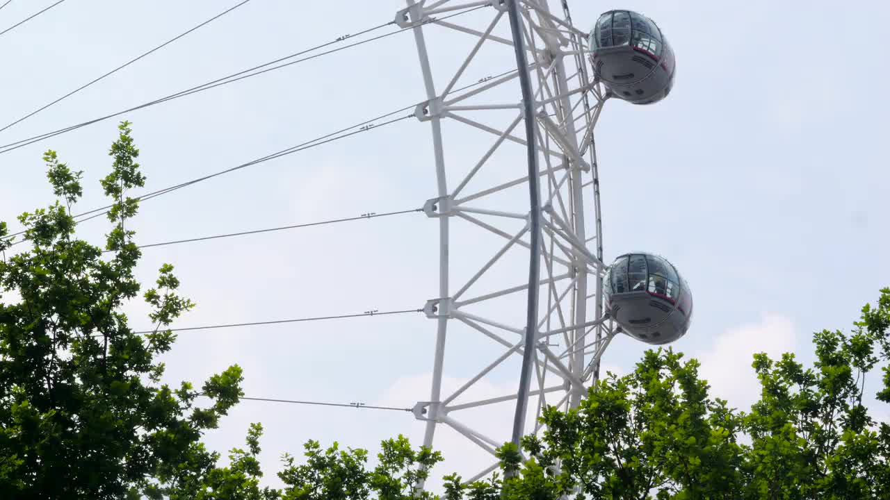 Close-Up of the London Eye Against a Clear Sky