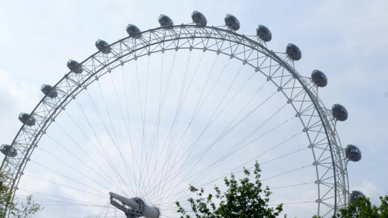 View of the London Eye in Springtime