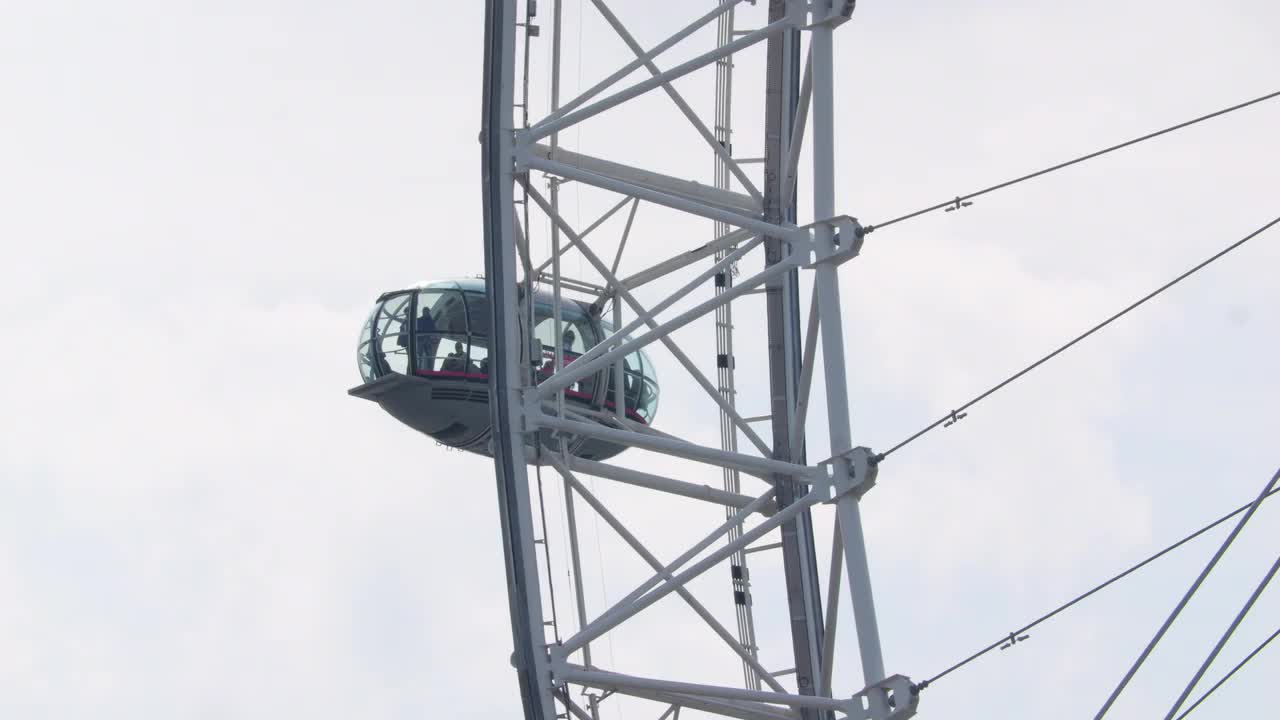Close-Up of the London Eye in Motion